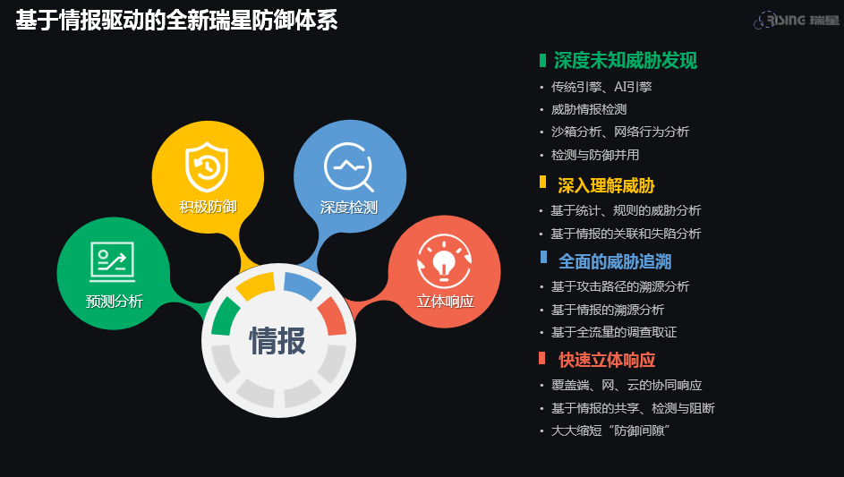 1571717031457427.png 1571717031457427.png