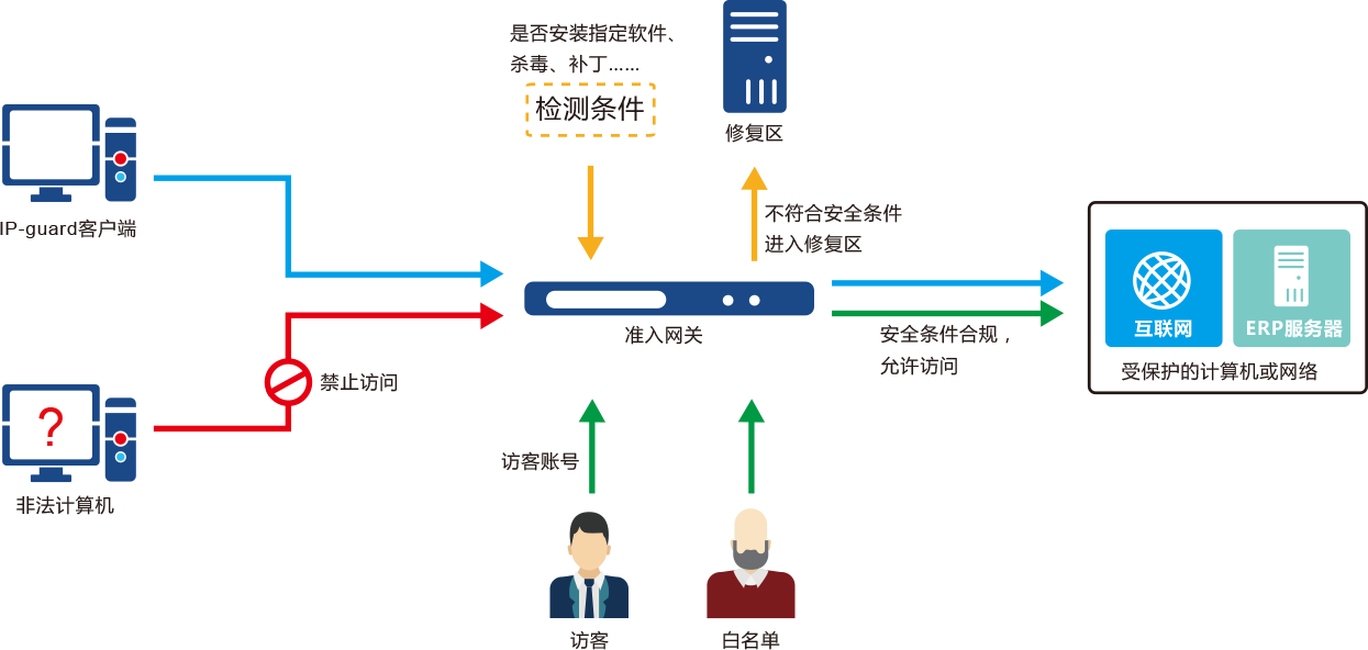 1573019474236287.png 1573019474236287.png