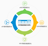 1542094282748752.png image.png