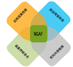 1542092552952680.png image.png