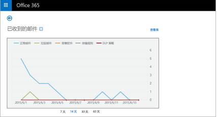 1467368697677413.png blob.png