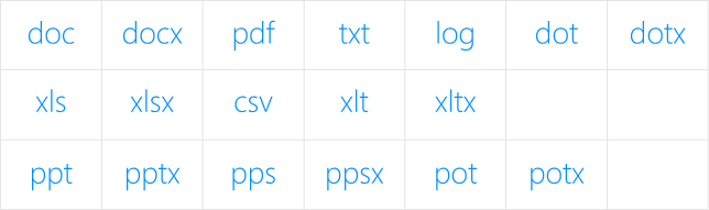 我们支持的越多，你就能打开越多。