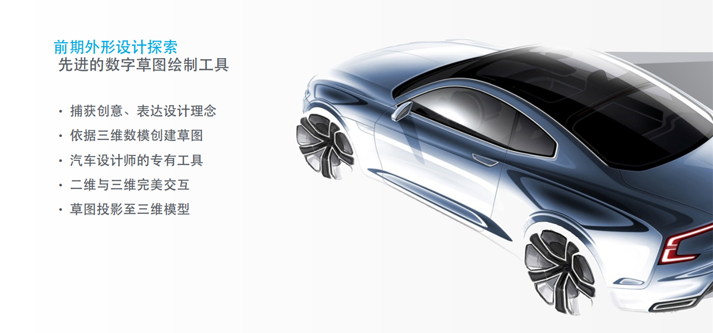 Alias功能介绍-前期外形设计探索，先进的数字草图绘制工具