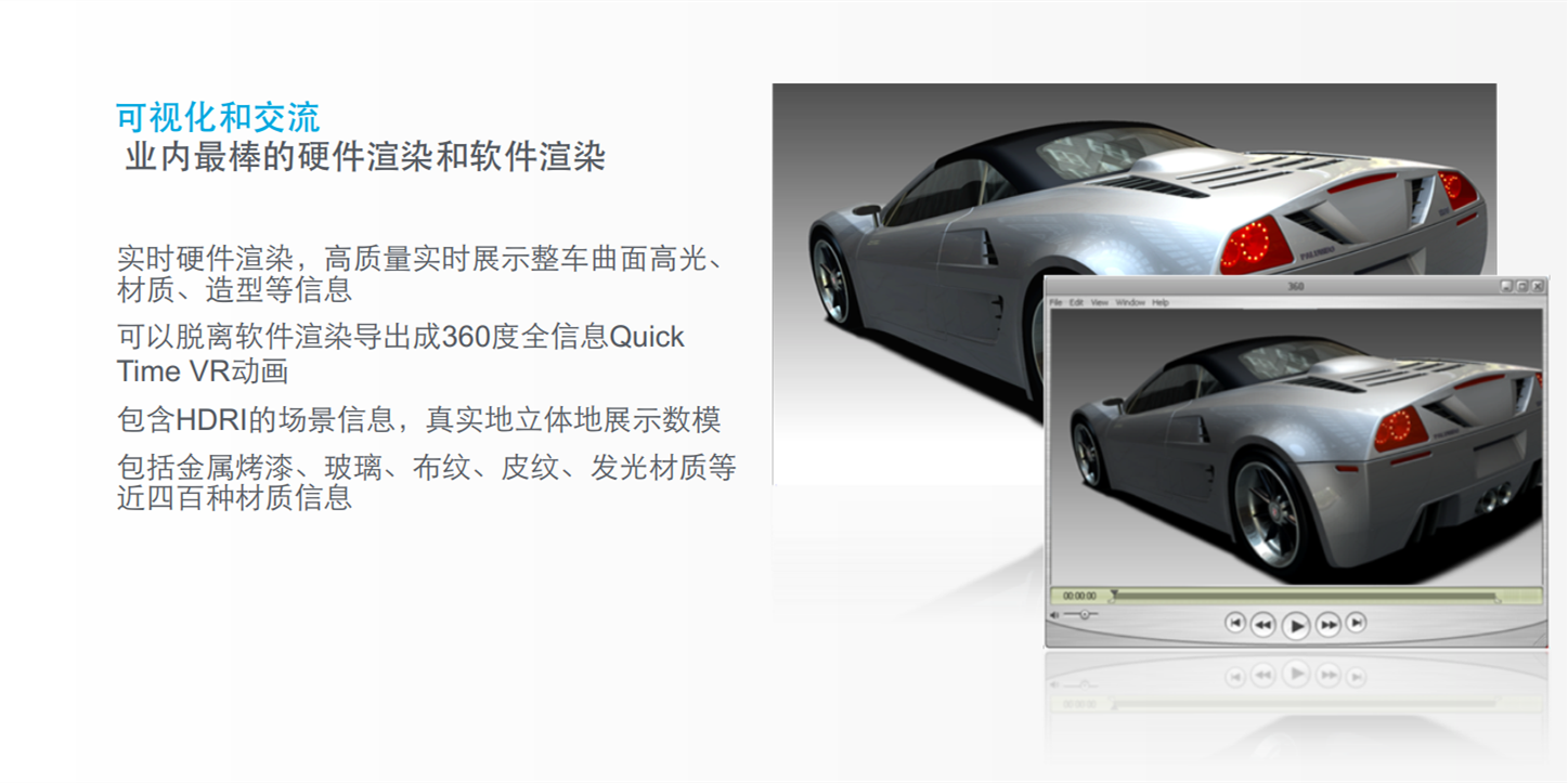 Alias功能介绍-可视化交流，业内最棒的硬件渲染和软件渲染