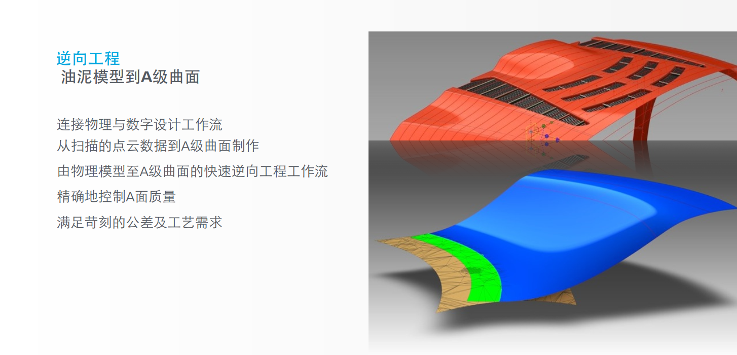 Alias功能介绍-逆向工程，油泥模型到A级曲面