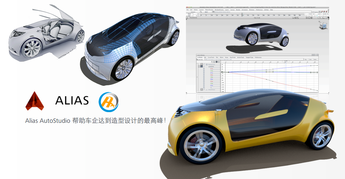 华锐欣程Alias工程服务