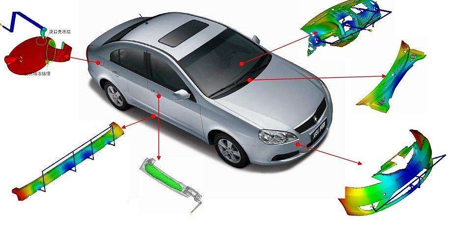 长安汽车成就moldflow神话，moldflow汽车应用一览