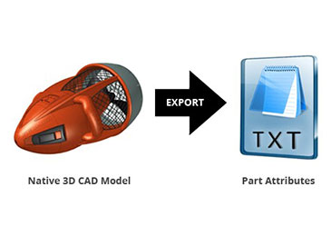 SpinFire功能:不需要原始的CAD应用程序,读取3D模型的特性和属性